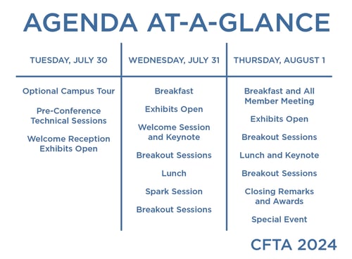Agenda at Glance CFTA 2024