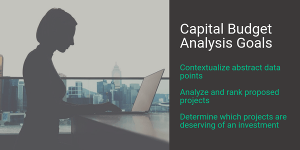 Capital Budget Analysis Goals for Facility Managers