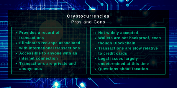 Pros and Cons of Cryptocurrencies
