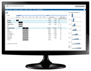FOUNDATION-Solution-Project-cost-distribution