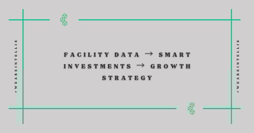 Facility Data → Smart Investments → Growth Strategy