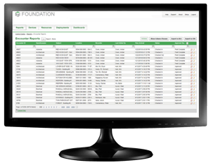 Foundation Encounter Reports Conditions