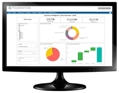 Foundation.Plans Capital Project Software
