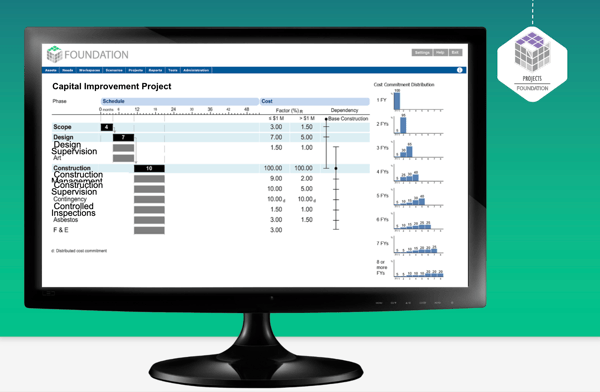 Capital Improvement Project Software