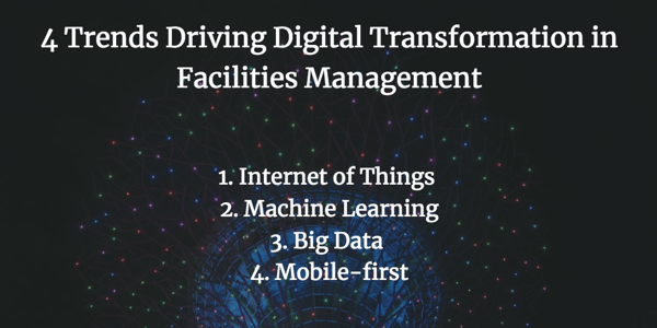 trends-transforming-facilities-management