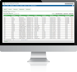 Accurate-Facility-Condition-Assessment-Data-and-Capital-Plan-Reporting