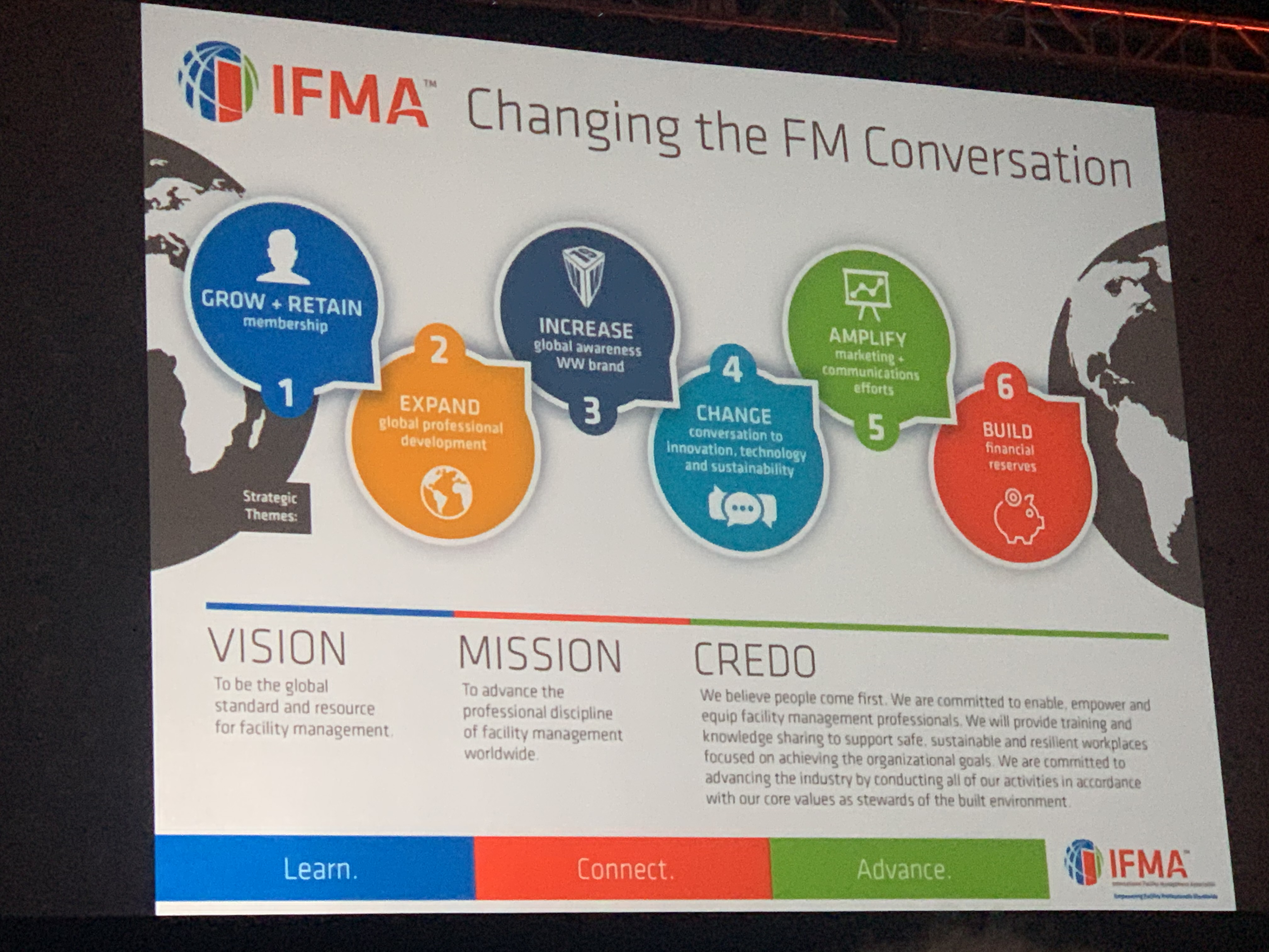 IFMA World Workplace Facilities Management